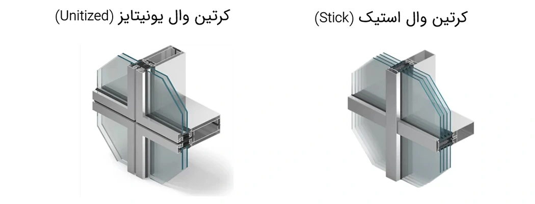 کرتین-وال-استیک-(Stick)-و-یونیتایز-(Unitized)