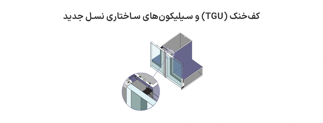 کف_خنک-(TGU)-و-سیلیکون_های-ساختاری-نسل-جدید